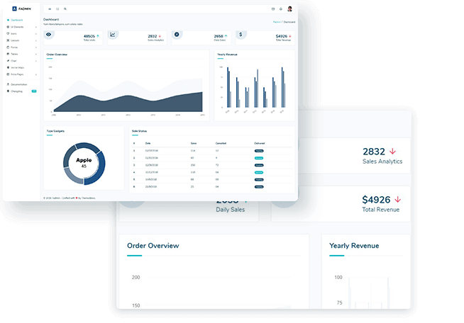 ATTRACT INVESTMENTS