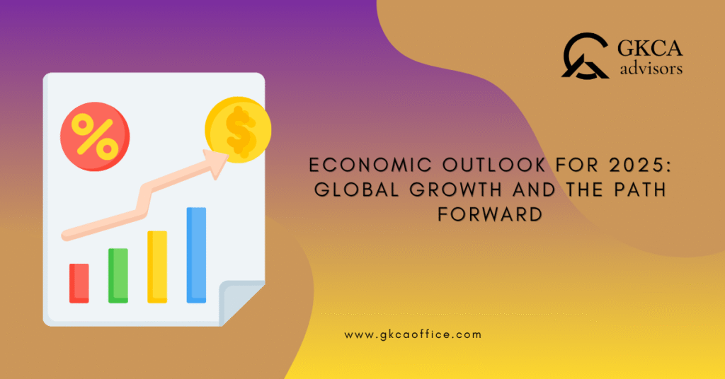 Global Growth